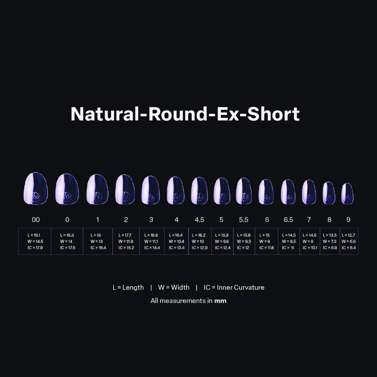 Extra short length chart
