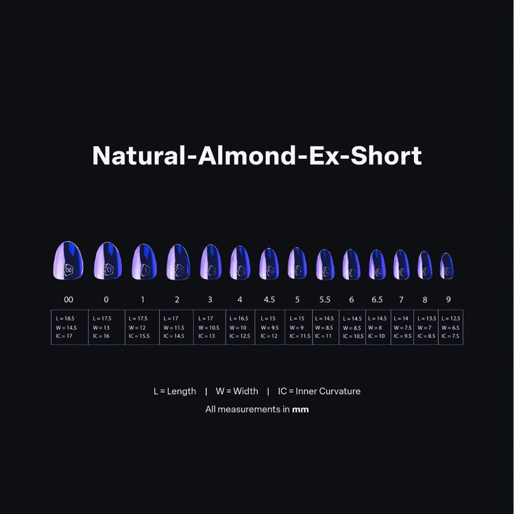 Extra short length chart