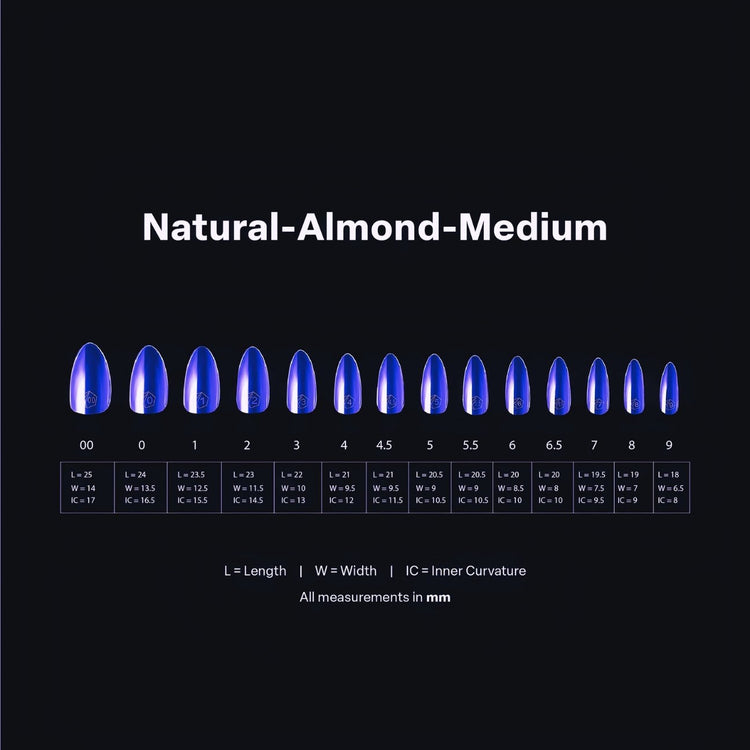 Medium length chart