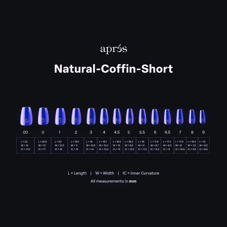 Short length chart