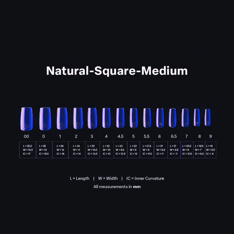 Medium length chart