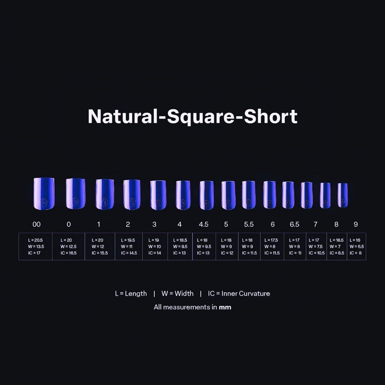 Short length chart