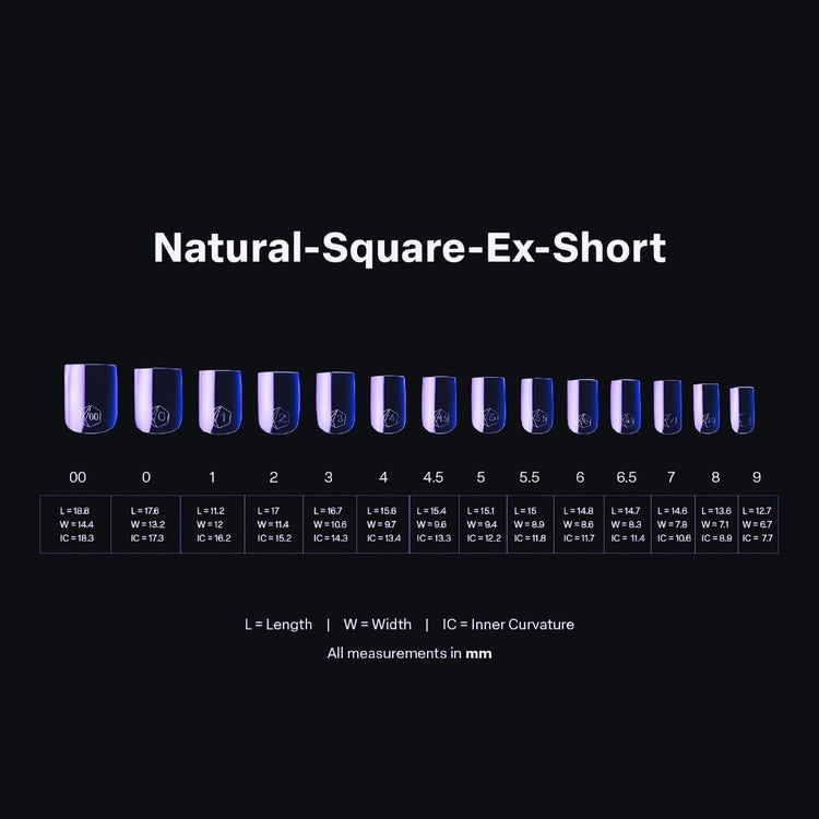 Extra short length chart