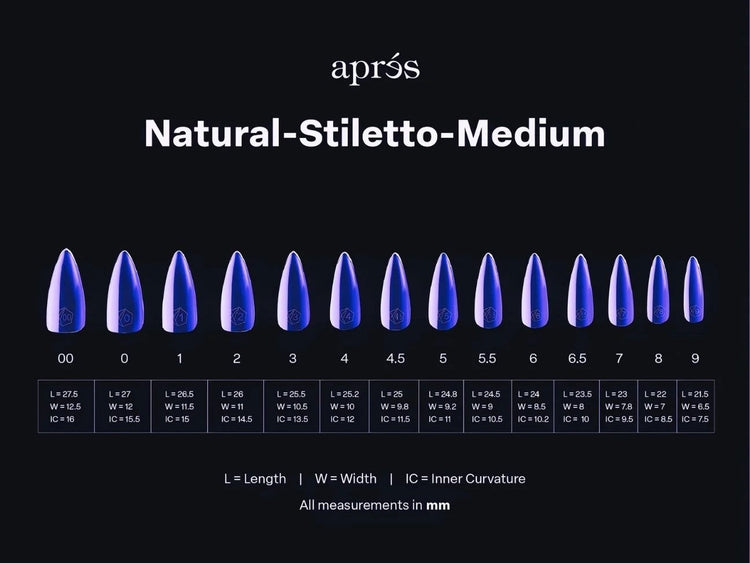 Medium length chart
