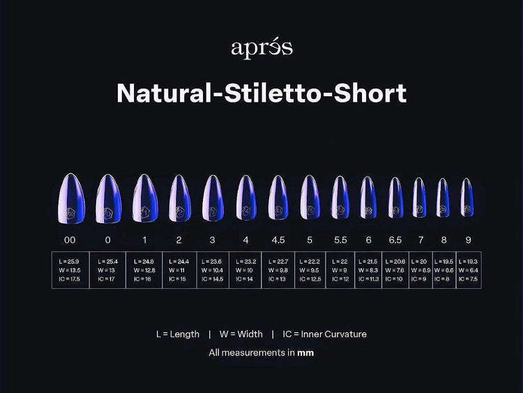 Short length chart