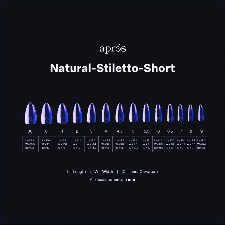 Short length chart
