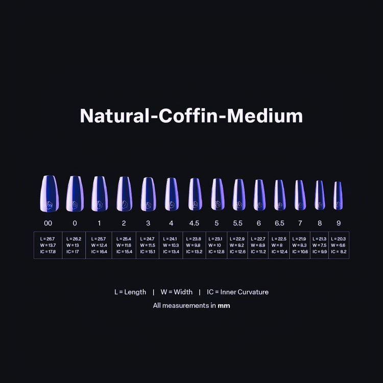 Medium length chart